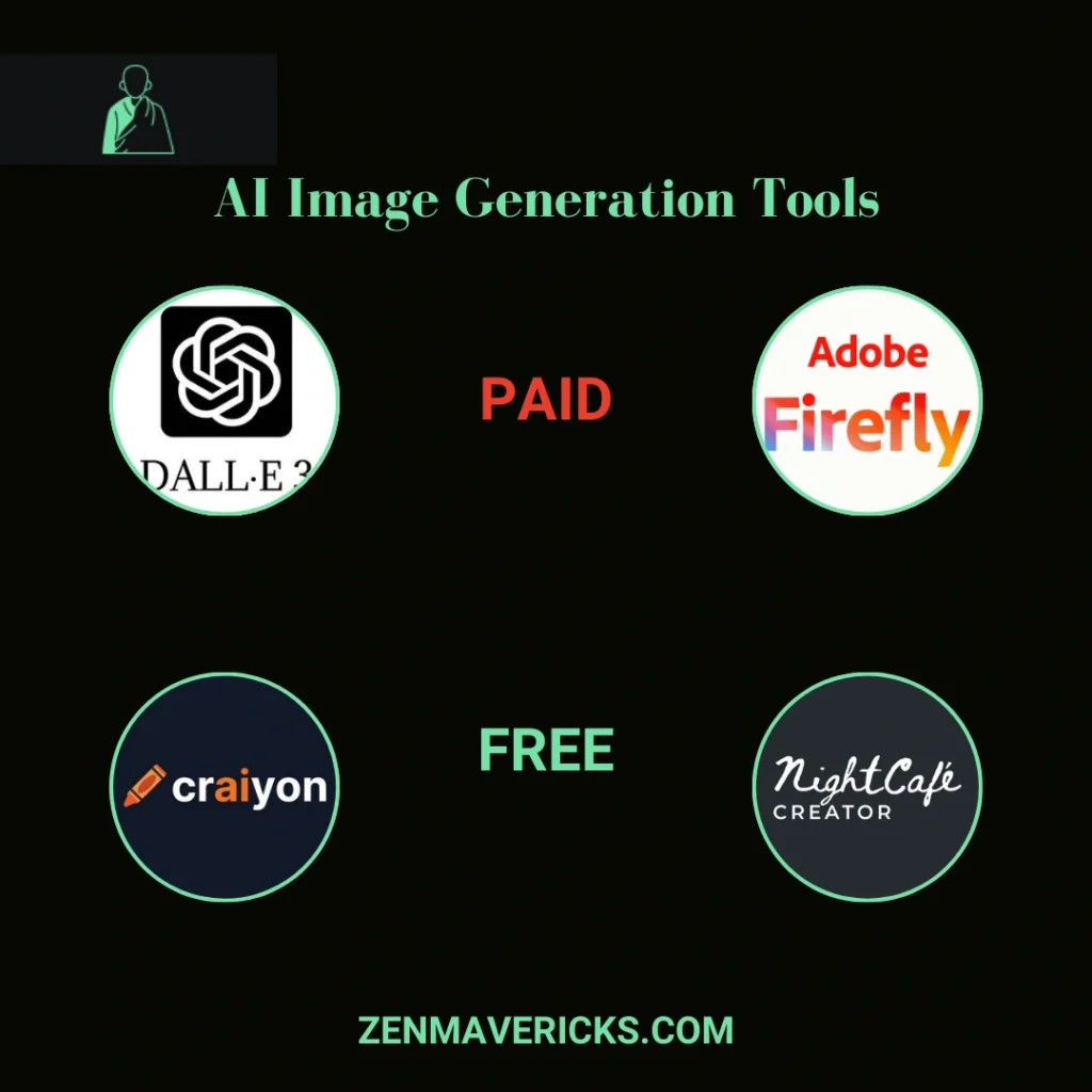 AI Image generation tools